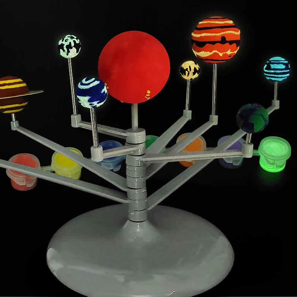 Solar System Model DIY Science