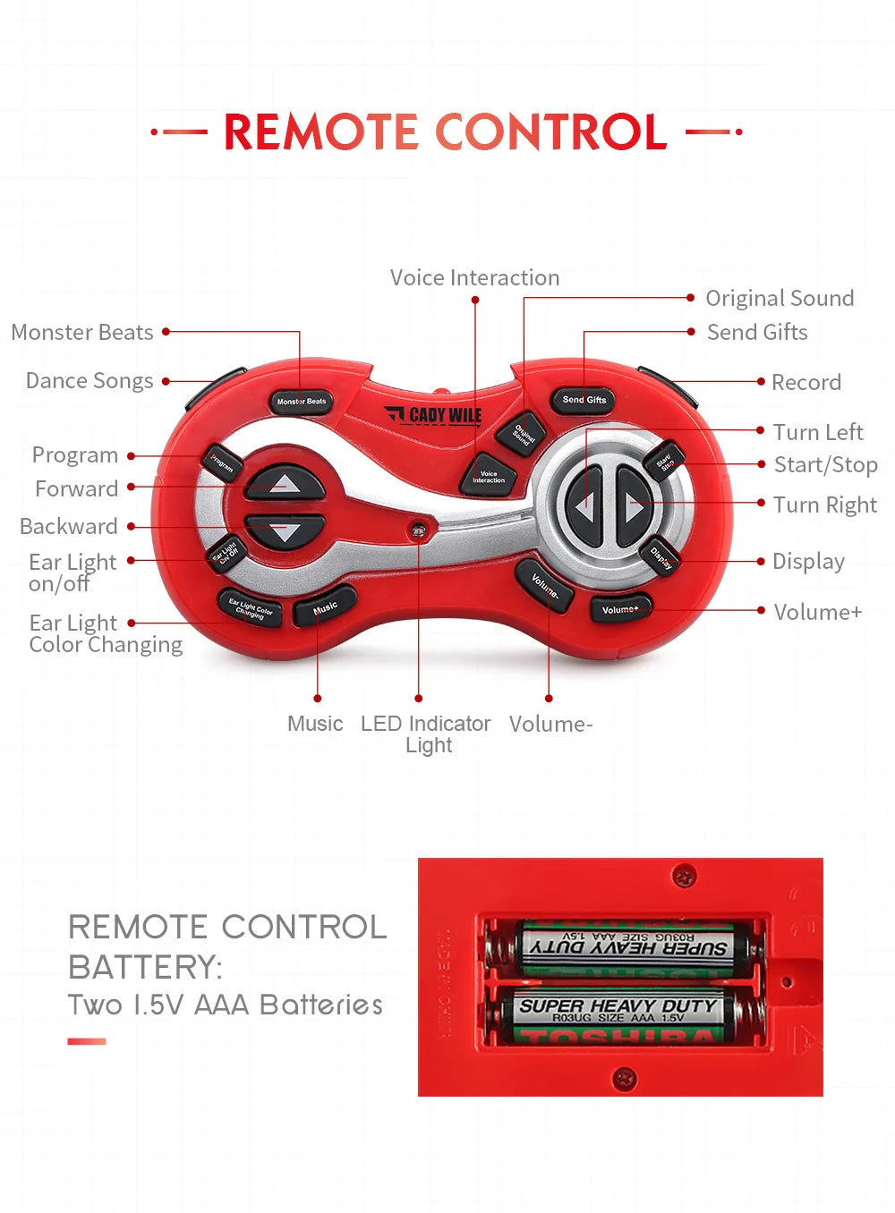 R4 Smart Robot Intelligent