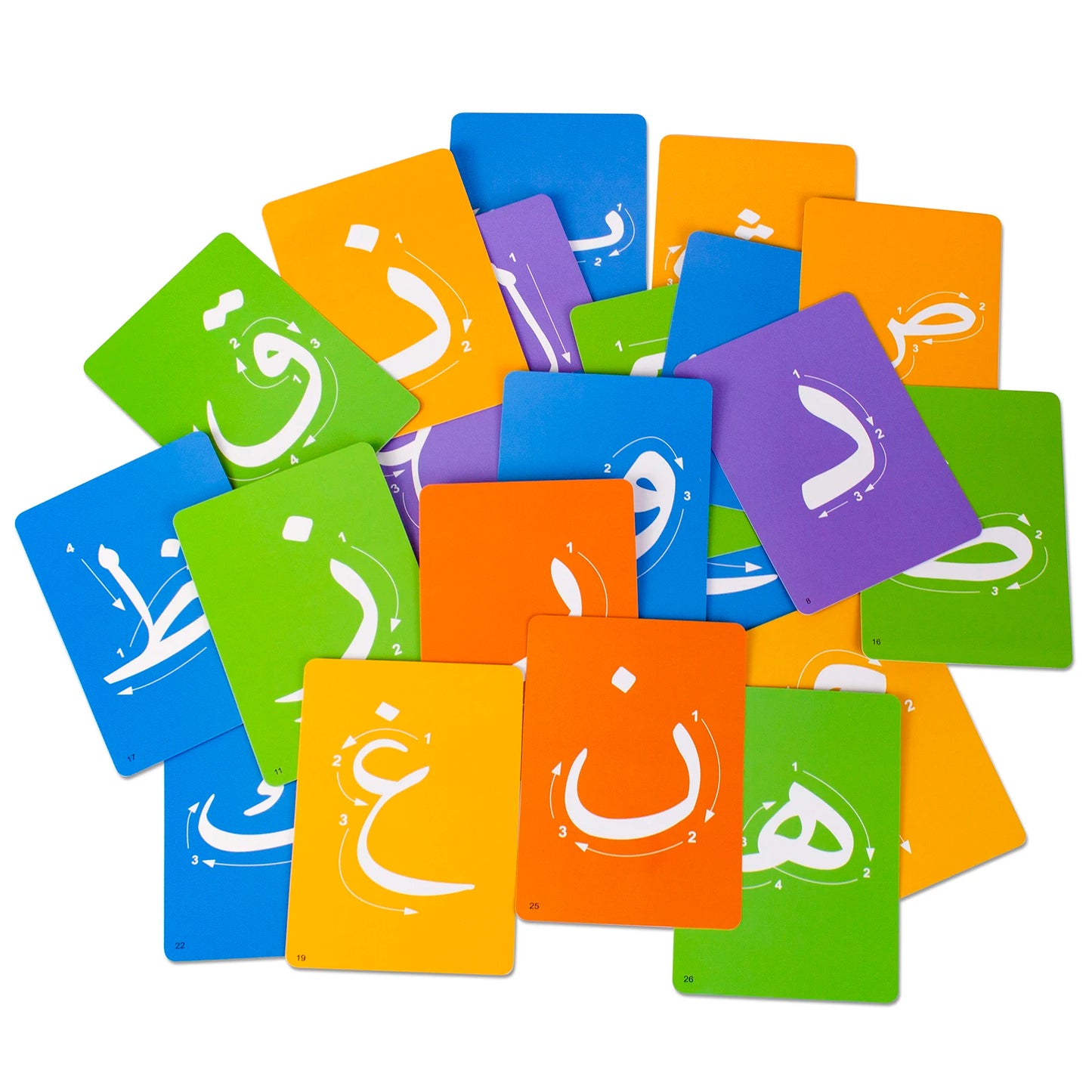 Learning Arabic Alphabet/Letters