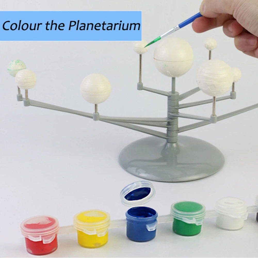 Solar System Model DIY Science