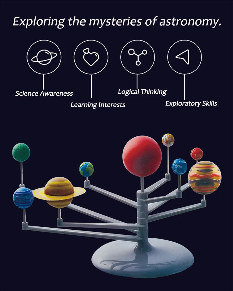 Solar System Model DIY Science