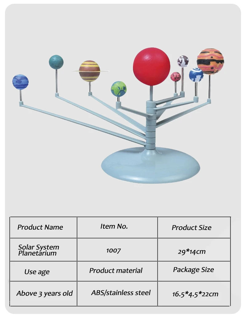 Solar System Model DIY Science