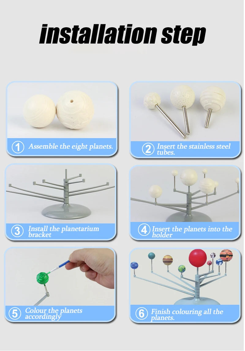 Solar System Model DIY Science