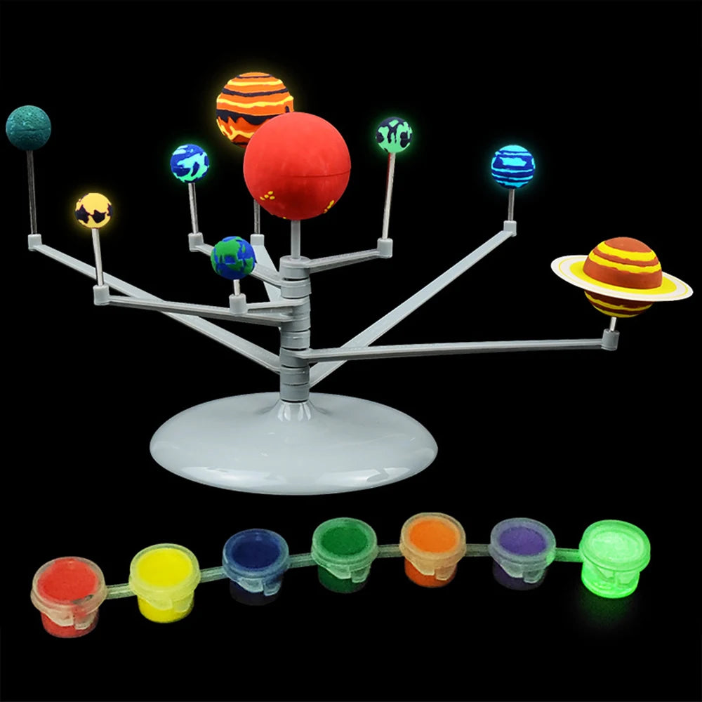 Solar System Model DIY Science