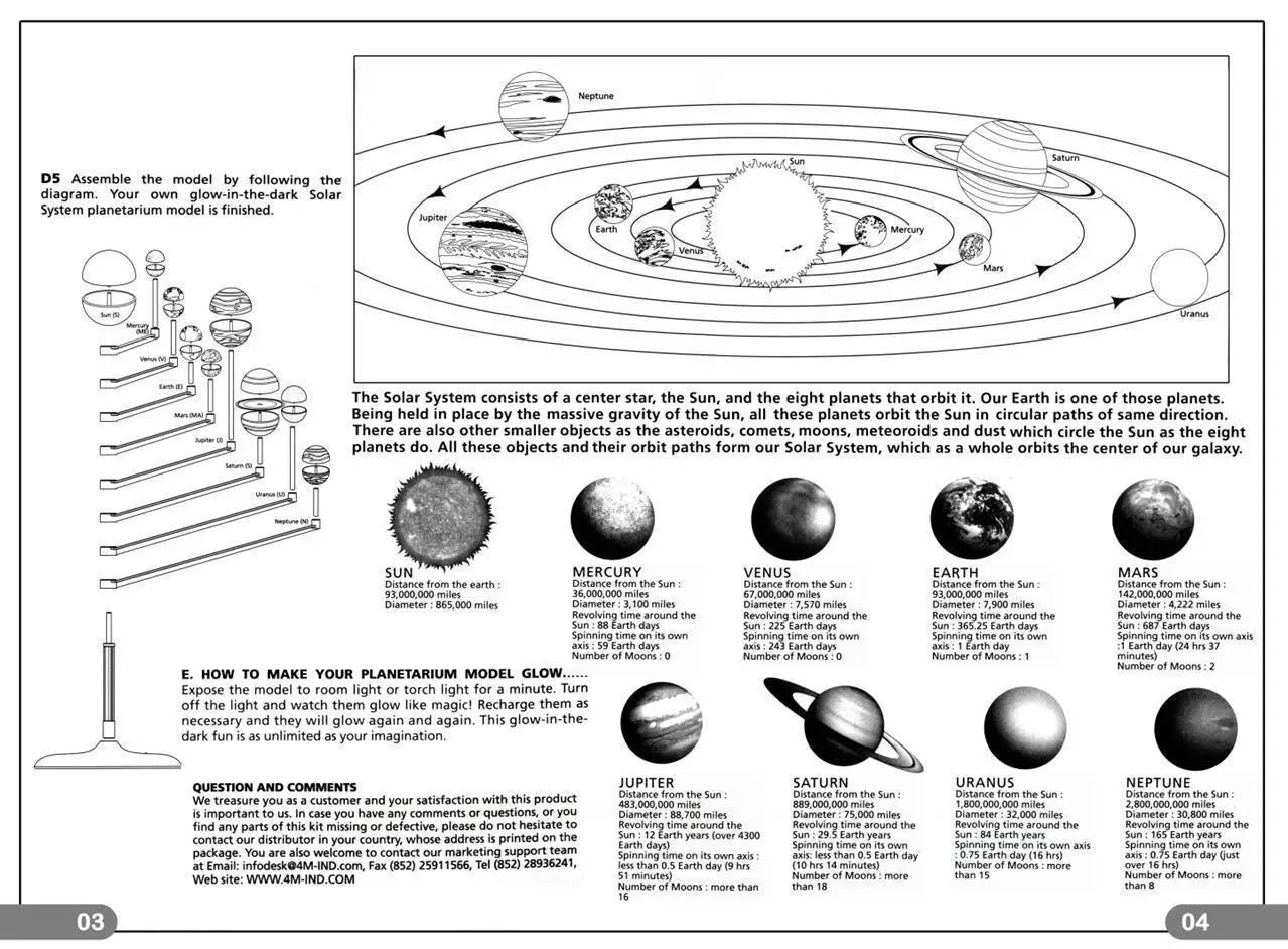 Solar System Model DIY Science